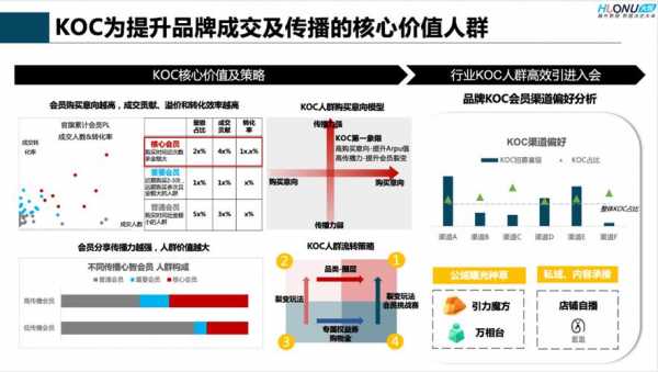 包含广东高端鞋服品牌企业的词条