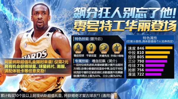 最强nba潮流兑换券换哪个比较好？nba潮流服饰