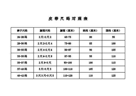 领带标准是多少cm的？潮流尺码