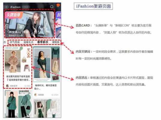 ifashion淘宝是正品吗？ifashion潮流