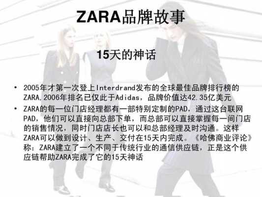 包含zara高端品牌的词条