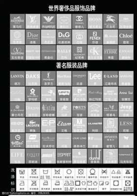 国外奢侈品衣服品牌logo（国外奢侈品衣服品牌）