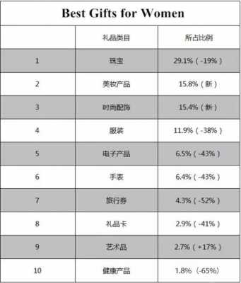 中国年轻人奢侈品牌（中国年轻人奢侈品牌排行榜）