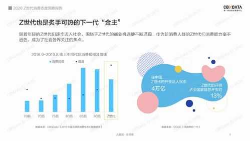 当代时代潮流的形成原因（从多角度分析）？（19年潮流趋势）