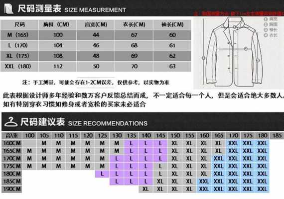 男士t恤尺码？（男t恤长袖潮流）